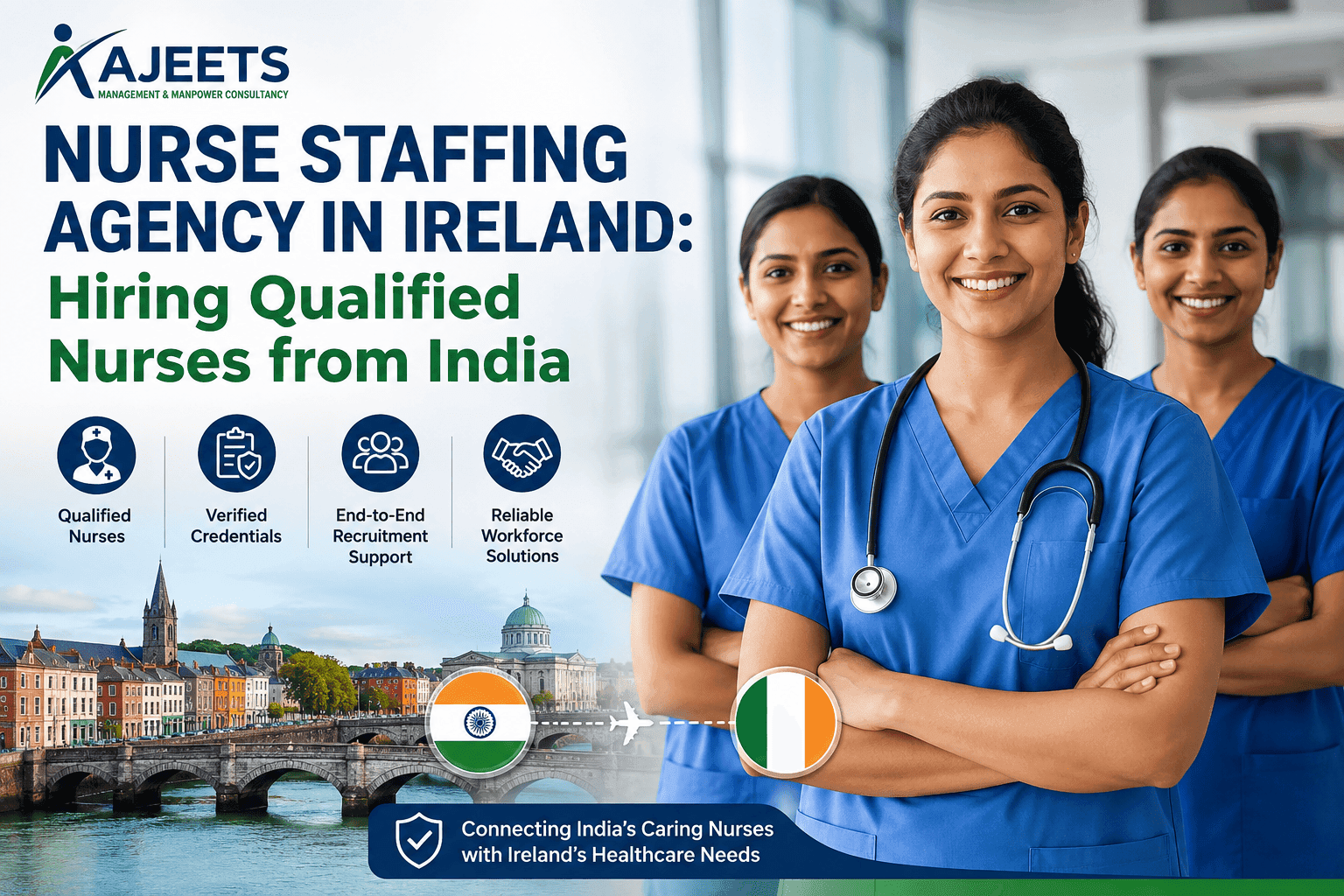 Nurse staffing agency in Ireland hiring qualified nurses from India